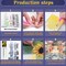 Diamond Art Kits for Adults Cherry Blossom Road, DIY 5D Diamond Painting Kit for Beginners, Full Round Drill Gem Art Dots for Adults, Diamond Dots Paintings Crafts Home Wall Decor 12X16 Inch